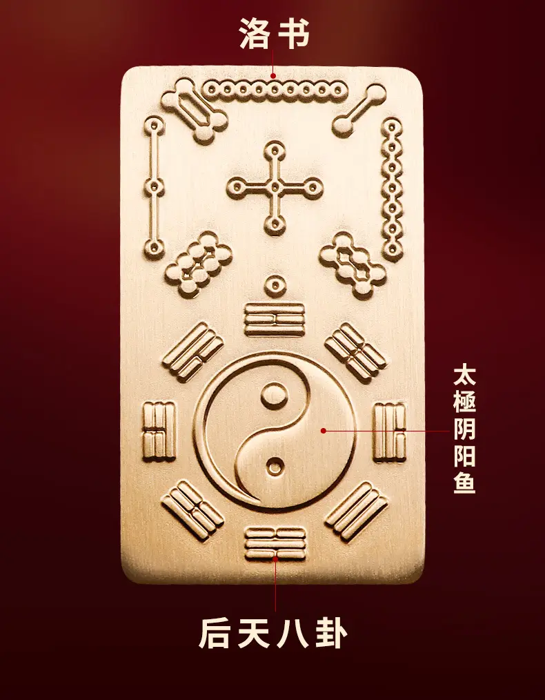 Taoist Brass Hetu Luoshu Tai Chi Bagua Amulet